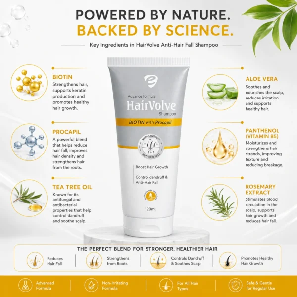 HairVolve Anti Hair Fall Shampoo