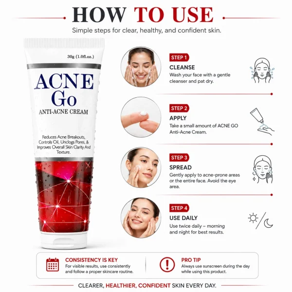 Acne-Go Anti-Acne Cream