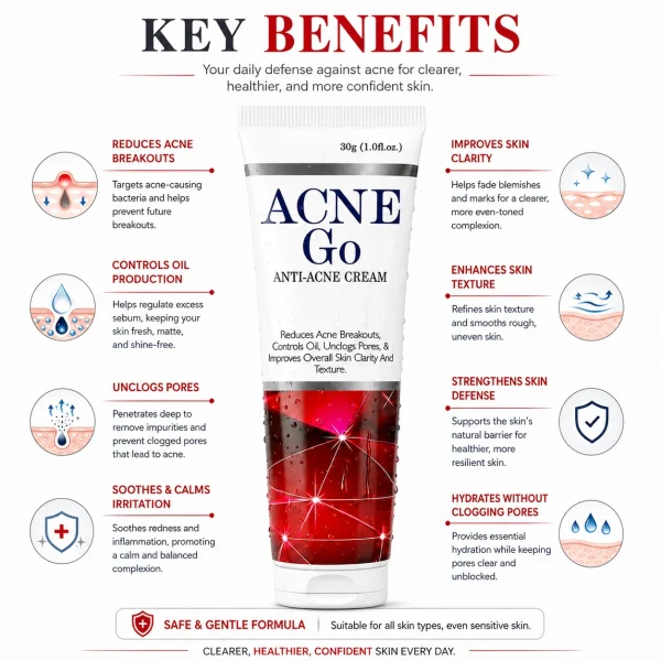 Acne-Go Anti-Acne Cream