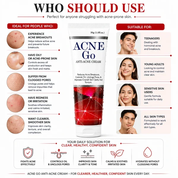 Acne-Go Anti-Acne Cream